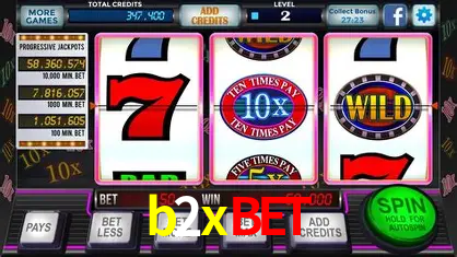 Descubra a Essência do b2xbet: Nossa História e Compromissos