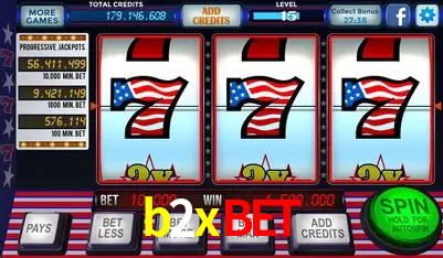 A Popularidade dos Caça-Níqueis no b2xbet